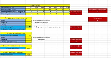 Алгоритм расчета стоимости резки арматуры