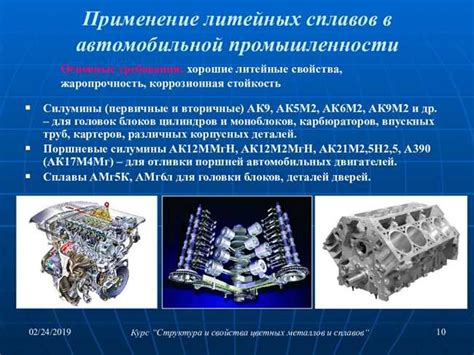 Алюминий в автомобилестроении: преимущества и применение