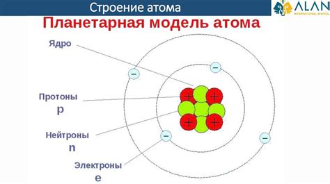 Атомарная структура и спиновая ориентация