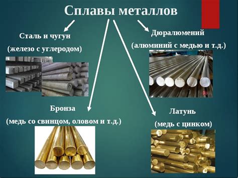 Бытовая техника и строительство как области применения сплавов металлов