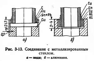 Вакуумное соединение пластиковой резьбы с металлом