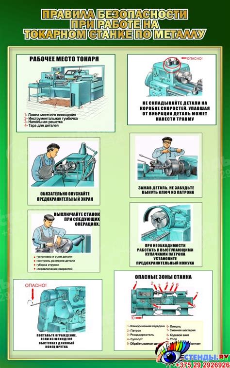 Вводный курс по работе на токарном станке