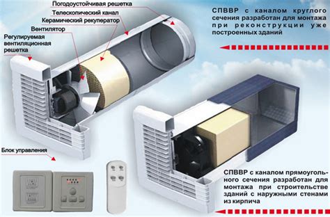 Вентиляция