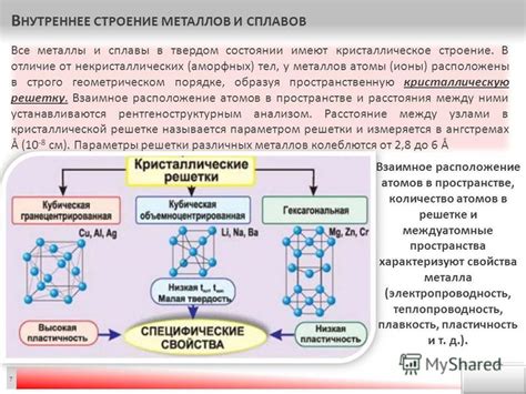 Взаимное расположение атомов в металлической решетке