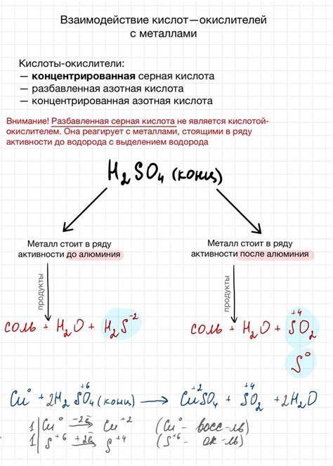 Взаимодействие калия с разбавленной серной кислотой