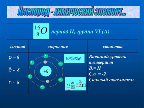 Взаимодействие рубидия с кислородом