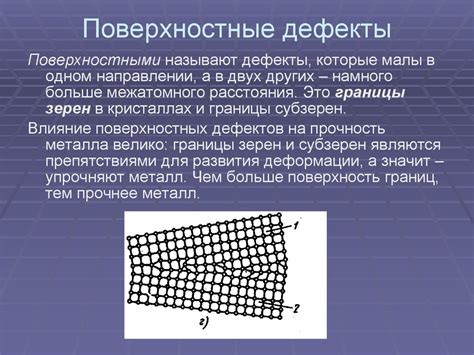 Виды дефектов кристаллического строения