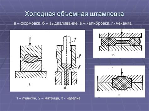 Виды штампов для холодной штамповки металла