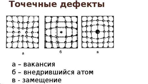 Влияние дефектов на свойства металлов