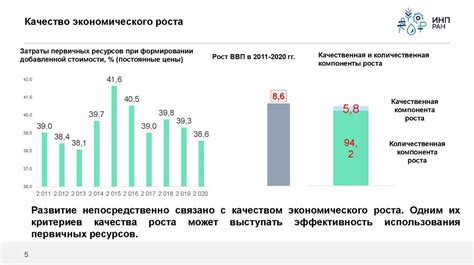 Влияние драгоценных металлов на экономику