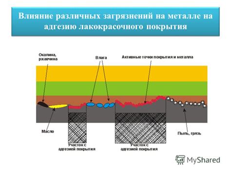 Влияние каверна на металле на конструкцию