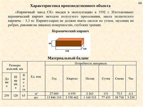 Влияние металлов на реакцию с бромом