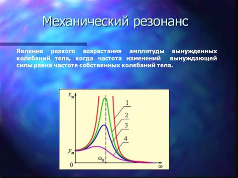 Влияние микроструктуры на резонансную частоту