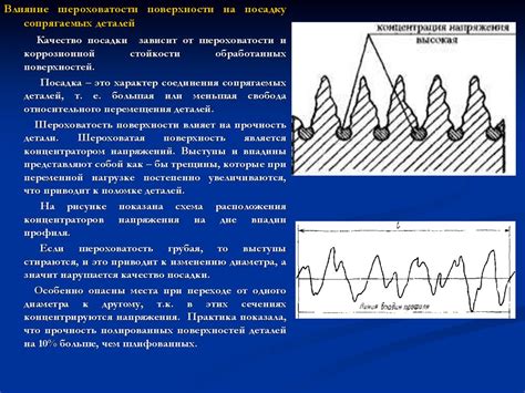 Влияние степени шероховатости на покрытие