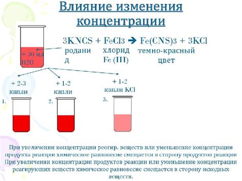 Влияние температуры на активность металлов в электрохимической реакции