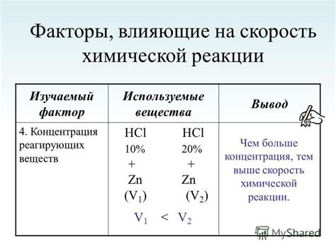 Влияние факторов на скорость реакции