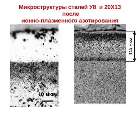 Воздействие азотирования на цвет металла: процесс и результаты