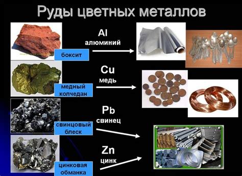 Главные поставщики цветных металлов