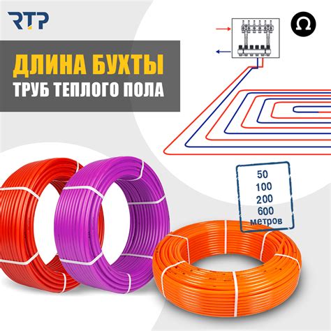 Длина бухты