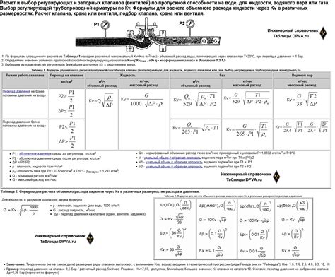 Значение пропускной способности запорной арматуры