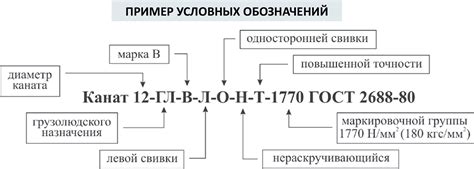 Значимость маркировки А500СЕ для строительства