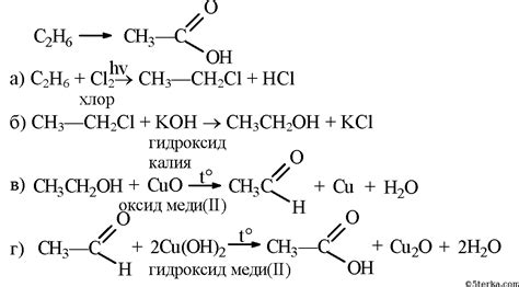 Золото и уксусная кислота