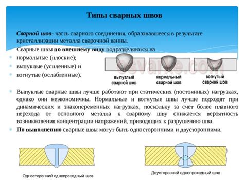 Изучение требований к сварному шву