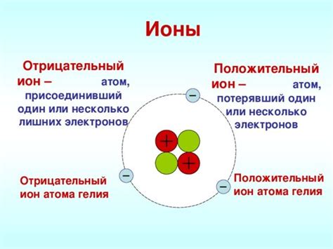 Ионная связь и ее влияние на свойства металлов