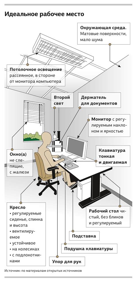 Исследования организации рабочего места для работы с металлом