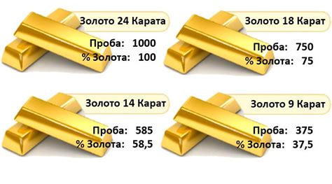 Какой металл обозначает 858 проба