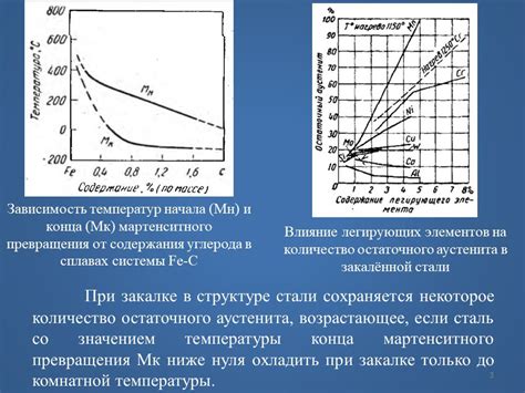 Качества металлических материалов, отражающих радиоэлектромагнитные волны