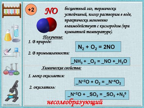 Кислородные соединения