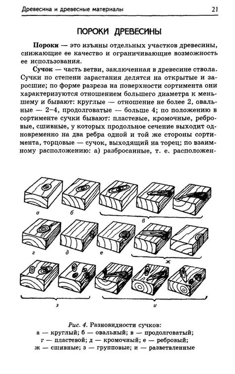 Классификация дефектов по ГОСТу