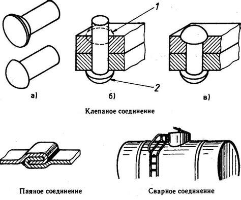 Клеевые соединения дерева с металлом