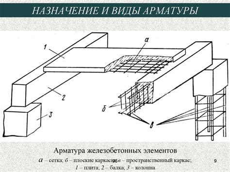 Компоненты осветительной арматуры: назначение и особенности