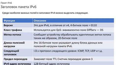 Кфпа1007: основные характеристики