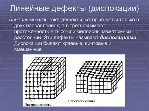 Линейные дефекты