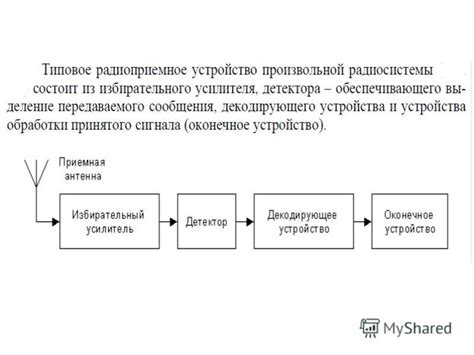 Математические модели в изучении свойств металлов