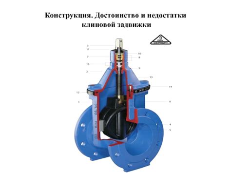 Материалы и конструкция затрубной задвижки