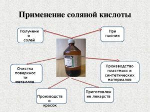 Меры предотвращения коррозии и безопасного использования соляной кислоты