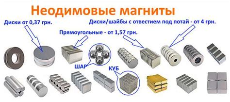 Металлы в современных технологиях