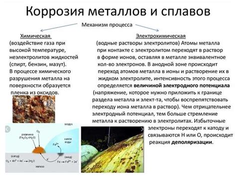 Металлы подвержены распаду