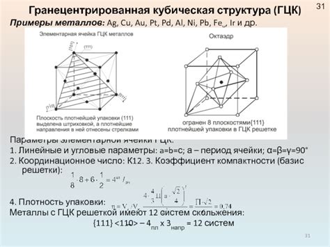 Металлы с решеткой ГЦК: основные представители