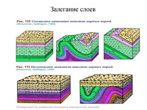 Металл как часть Земли: его геологическое происхождение