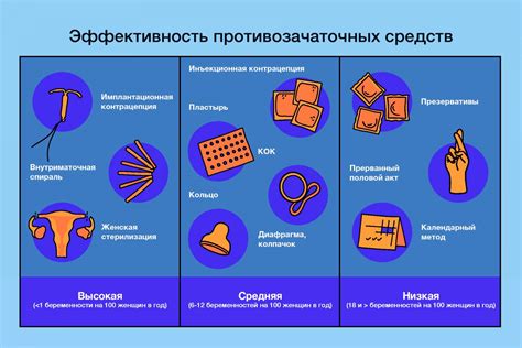 Методы и средства для устранения магнитизма