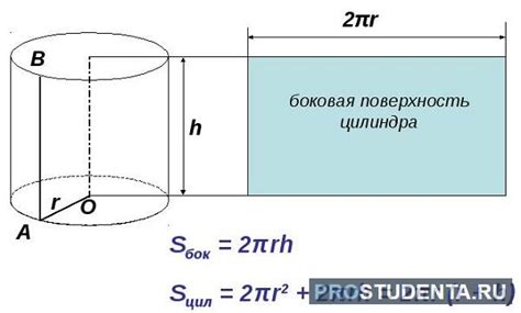 Метод нахождения площади трубопроводного сечения