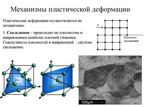 Механизм горячей пластической деформации