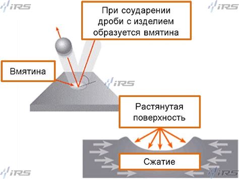 Механическое упрочнение поверхности металлов