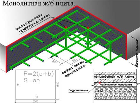 Минимальное количество вязки арматуры в зоне соединения