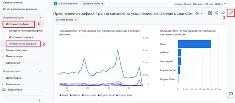 Настройте коэффициенты возрождения монстров